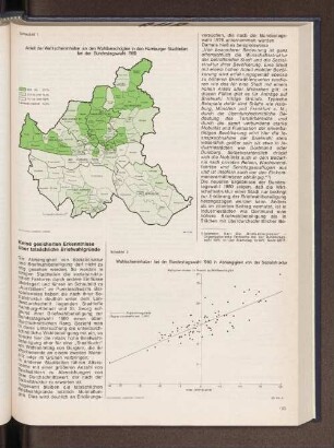 Anteil der Wahlscheininhaber an den Wahlberechtigten in den Hamburger Stadtteilen bei der Bundestagswahl 1980