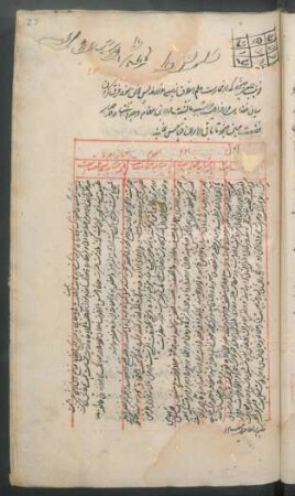 Tabelle: f. 23r-25v
