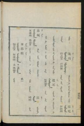 Coohai agûra i hacin. uju = 軍器類 第一