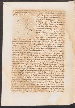 Illustration: Bl. 148r-151r