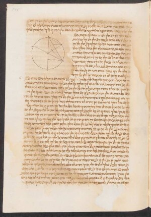 Illustration: Bl. 148r-151r