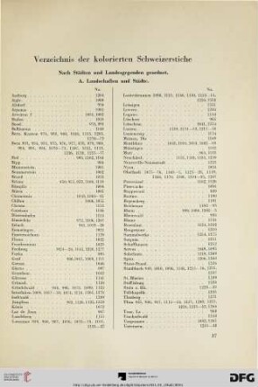 Verzeichnis der kolorierten Schweizerstiche