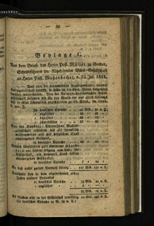 Beylage C. Aus dem Briefe des Herrn Past. Müller Zu Groden, Schriftführers der Rißebütteler Bibel-Gesellschaft an Herrn Past. Mußenbecher, v. 23. Jul. 1821.