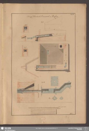 Taf. VII. Königl. Schwedisches Eisenwerk zu Brefven