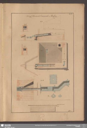 Taf. VII. Königl. Schwedisches Eisenwerk zu Brefven