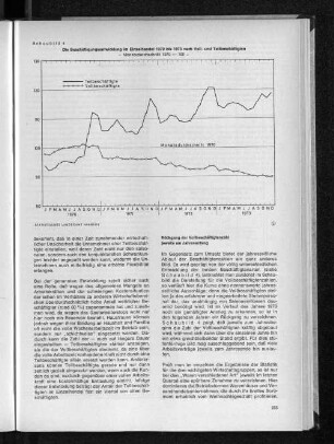 Schaubild 4: Die Beschäftigungsentwicklung im Einzelhandel 1970 bis 1973 nach Voll- und Teilbeschäftigten