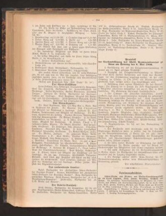Protokoll der Vorstandssitzung des Westf. Provinzialvereins zu Unna am Sonntag den 6. Mai 1906