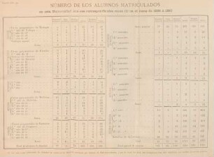 Cuadro núm. 34