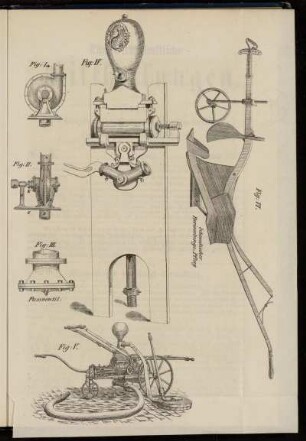 Fig. I. - Fig. VI.