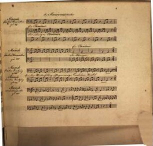 Vorschriften für den Unterricht in den Waffenübungen der königlich-baierischen Infanterie, [3]. Vorgeschriebene Trommelstreiche, Hornsignale und Märsche der Musiken