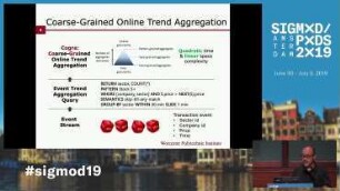 Event Trend Aggregation Under Rich Event Matching Semantics