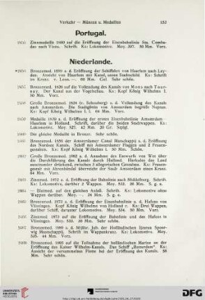 Niederlande (Nr.2456-2471)