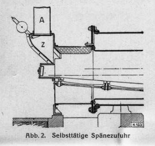 Planrost-Vorbau mit selbsttätiger Spänezufuhr (R. Wolf, Magdeburg) : Technikgeschichte | Maschinenbau | Kraftmaschinen | Dampflokomobile