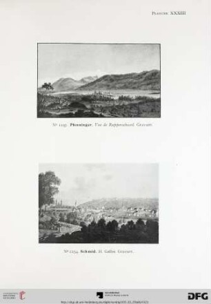 Tafel XXXIII-XXXIV