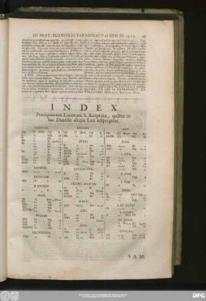 Index Praecipuorum Locorum S. Scripturae, quibus in hac Diatribe aliqua Lux adspergitur.