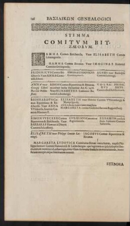 Stemma Comitum Bitzaeorum.