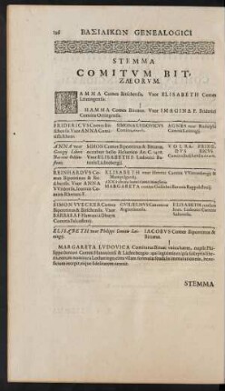Stemma Comitum Bitzaeorum.