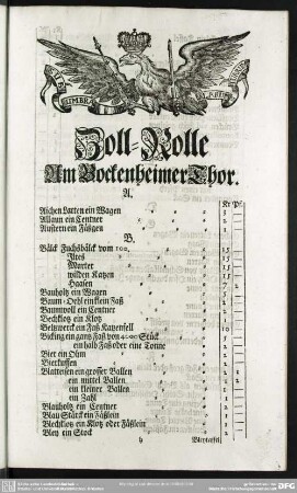 Zoll-Rolle Am Bockenheimer Thor