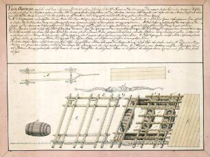 WHK 43 Pläne der Artillerie: Fassbrücke, 1737