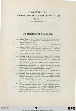 Zweiter Tag: Mittwoch, den 24. Mai 1916, nachm. 4 Uhr (Nr.- 429-541)