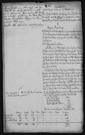 Pfarrei Mönchweiler: Visitationsberichte (Pfarr-Relationen)