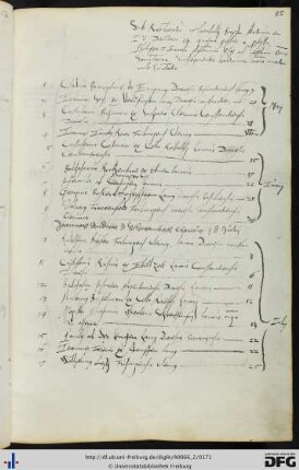 [fol. 85] Rektorat Theobald Bapst 1552