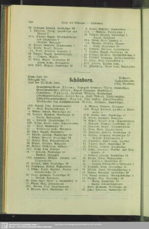 Schönborn