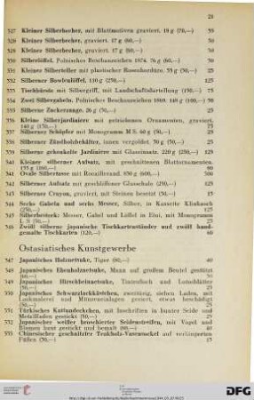 Ostasiatisches Kunstgewerbe (Nr. 347-417c)