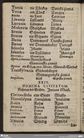 XXIV. Nomina Civitatum