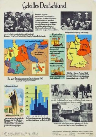 Serie: Die Welt nach dem Zweiten Weltkrieg