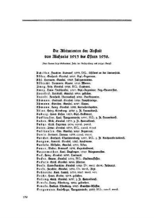 ¬Die¬ Abiturienten der Anstalt von Michaelis 1913 bis Ostern 1938