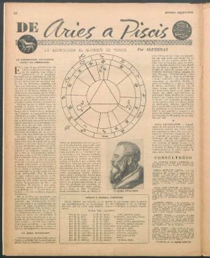 La orientación vocacional según la astrología