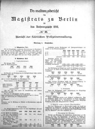 No. 35. Bericht der städtischen Polizeiverwaltung