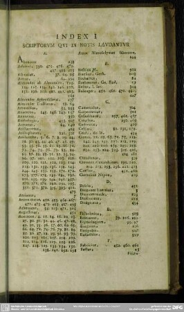 Index I Scriptorum Qui In Notis Laudantur