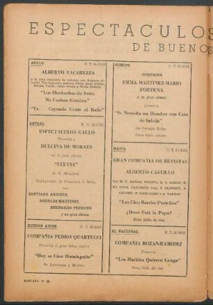 Espectáculos teatrales de Buenos Aires