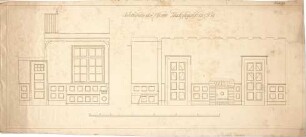 Dolmetsch, Theodor; Brackenheim; Haus Fender - Wandabwicklungen