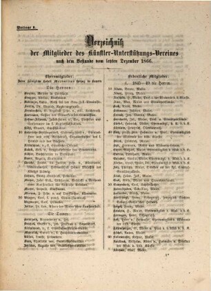 Bericht über den Bestand und das Wirken des Vereins zur Unterstützung Unverschuldet in Noth Gekommener Künstler und deren Relikten im Jahre .... 1866