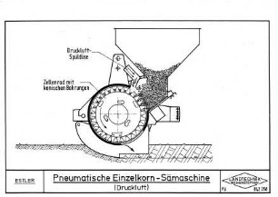 Pneumatische Einzelkorn-Sämaschine (Druckluft)