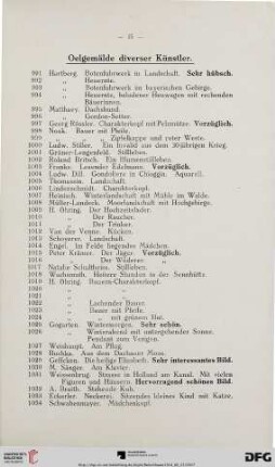 Oelgemälde diverser Künstler (Nr. 991-1077)