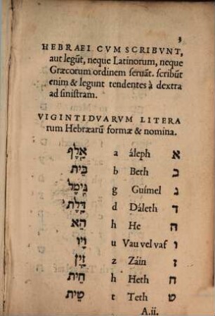 Alphabetum Hebraicum