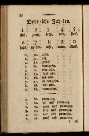 Deut-sche Zah-len.