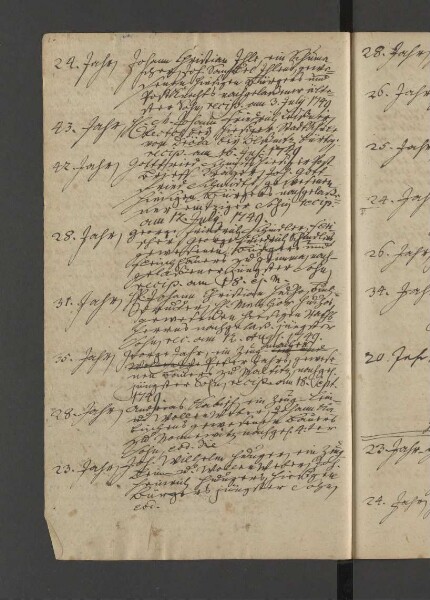Bürgerbuch der Stadt Zeitz - 1701-1801