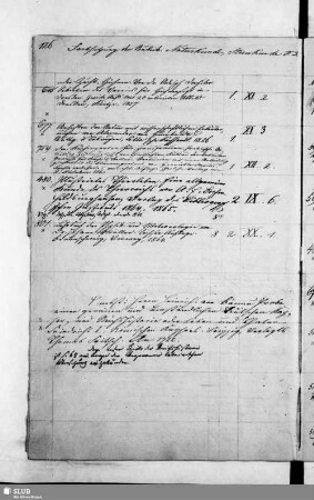 Fortsetzung der Rubrik: Naturkunde, Sternkunde S. 3