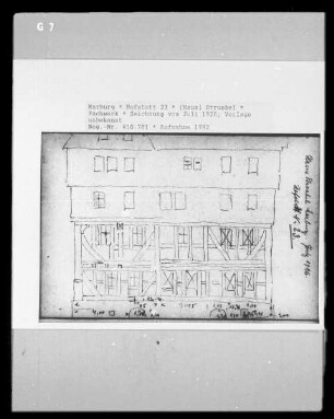 Haus Struebel