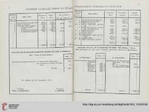 Synoptikē katastasis esodōn kai exodōn Archaiologikēs Etaireias tou etous 1918