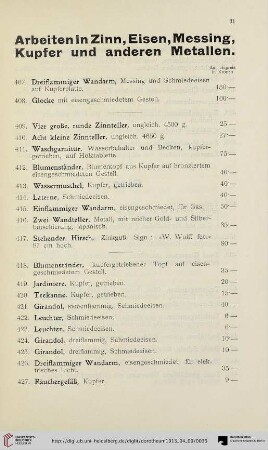Arbeiten in Zinn, Eisen, Messing, Kupfer und anderen Metallen (Nr. 407-436)