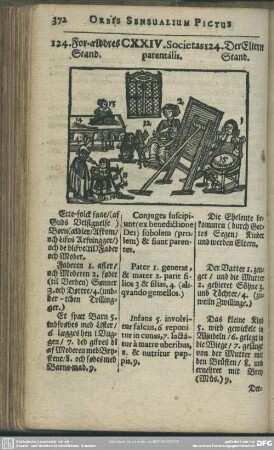 CXXIV. Societas parentalis