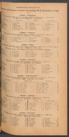 Hipódromo Argentino - Programa oficial para la reunión del domingo 20 de Noviembre de 1910
