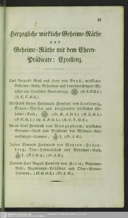 Herzogliche wirkliche Geheime-Räthe und Geheime-Räthe mit dem Ehren-Prädicate: Excellenz