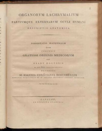 Organorvm Lachrymalivm Partivmqve Externarvm Ocvli Hvmani Descriptio Anatomica